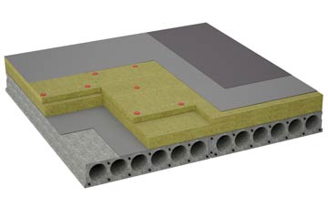 considerations of Bridge Green flat roofing insulation
